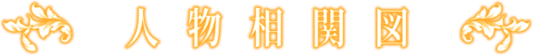 人物相関図