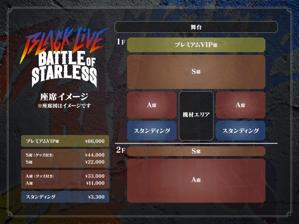 BLACK LIVE -Battle of Starless- | ワルメン応援＆リズムゲーム 
